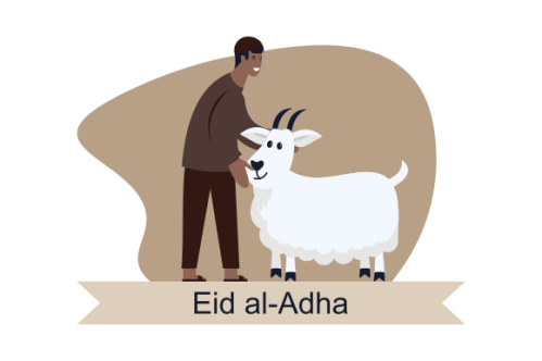 Flat people celebrating eid al-adha illustration