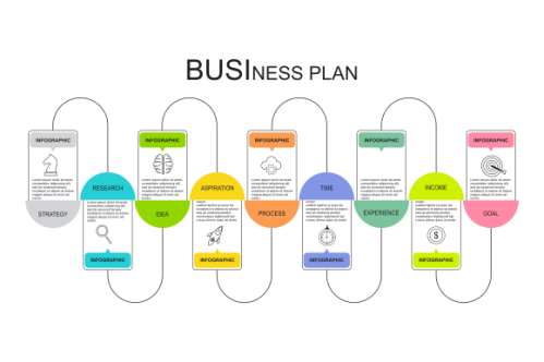 Infographic startup milestone design template concept illustration